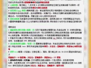 大话诛仙帮会系统全面解析：组织结构、功能特点及互动玩法介绍