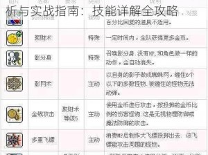 一起来捉妖：麻辣龙虾王技能深度解析与实战指南：技能详解全攻略