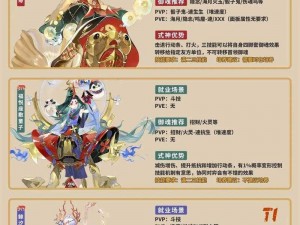 阴阳师式神策略：如何选择与搭配最佳式神阵容攻略