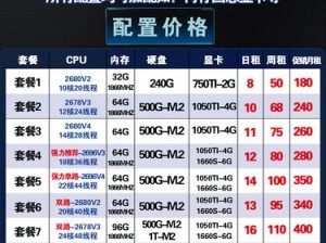 日本 vpswindows 吗？速度快、稳定性高，免备案，适合外贸建站、游戏搬砖等业务