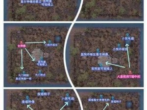 《第五人格：全地图出生点一览及详细介绍》