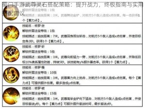 蜀门手游武尊灵石搭配策略：提升战力，终极指南与实用搭配建议