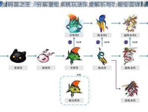 数码兽之王：分解重组系统玩法深度解析与功能全面详解