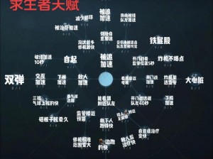 第五人格解析度提升攻略：掌握关键技巧，增强游戏理解力与实践操作水平