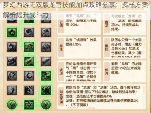 梦幻西游无双版龙宫技能加点攻略分享：多样方案解析提升战斗力