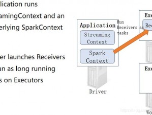 sParksparkling 拍打网站国内，智能健康新体验