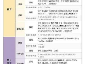 元素方尖游戏新手全面攻略：掌握技巧，轻松起步