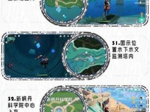 《原神秘境攻略：枕仙桥火列星屯通关全解析》