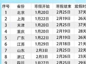 2022年寒假放假时间确定：XX年XX月开启精彩寒假之旅