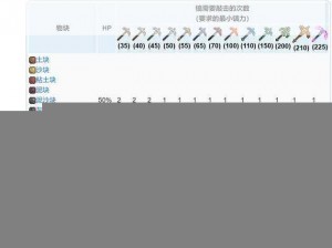 泰拉瑞亚游戏中猩红矿获取攻略：深度解析挖掘与采集技巧