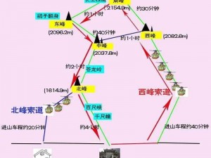 华山宝石镶嵌攻略：全方位详解与实用指南