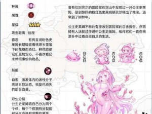 关于牧羊人之心：黄色史莱姆图鉴与土系魔物娘大全的全面解析