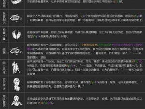 获取守望黎明的设计图：一探究竟的历程与秘密探寻