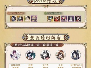 《速刷5星御魂攻略》阴阳师手游鬼王狩猎最佳阵容推荐