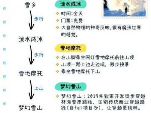 探寻冰雪卧龙之地的神秘之旅：详细指南与路线规划