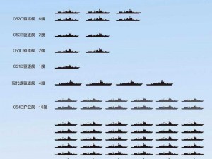 霸海群英之巨擘舰队名号汇集大全