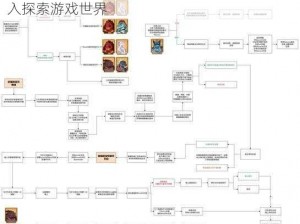 Realm观察者攻略大全：掌握策略与技巧，深入探索游戏世界