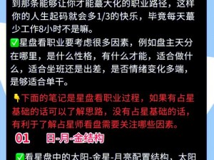 变身吧主公：占星秘法攻略，如何成功变身占星师