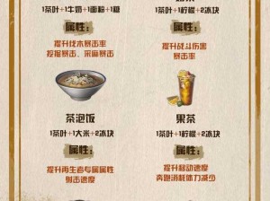 明日之后茶叶食谱集锦：全方位配方汇总与制作指南