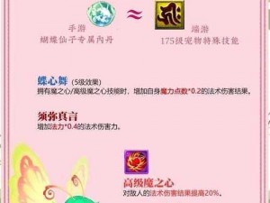 梦幻西游手游孩子抚养攻略：如何妥善应对生病吃药的挑战？