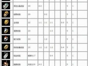 放开那三国揭秘装备图鉴中的金龙烈刀传奇：神兵降世与秘闻解密