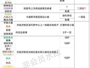 口袋妖怪VS徽章获得途径全面解析攻略