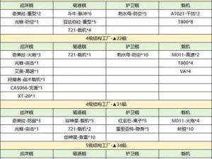 无尽的拉格朗日计划圈使用指南：探索最佳策略，揭秘高效运行方法