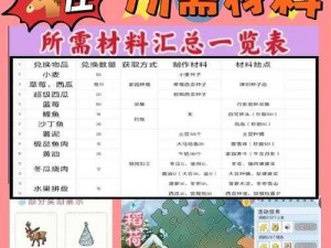 小森生活铁锭合成攻略：从原材料到成品的全流程解析