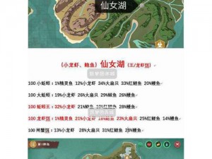 创造与魔法：龙虾饵钓鱼攻略揭秘，探寻钓获神秘鱼类与提升钓鱼技巧的技巧解析