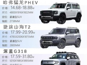 国产一级suv大全妇女(国产一级 SUV 大全：探索女性驾驶者的新选择)