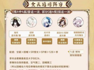 《阴阳师超鬼王第一天：神级阵容搭配全解析》