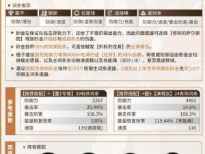 崩坏星穹铁道砂金突破材料详解：砂金材料一览及突破攻略