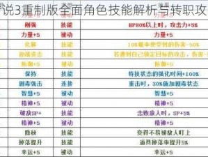 圣剑传说3重制版全面角色技能解析与转职攻略宝典