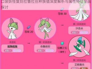 口袋妖怪复刻拉鲁拉丝种族值深度解析与属性特征全面探讨