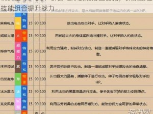 精灵宝可梦GO：霹雳电球技能搭配秘籍，探索最佳技能组合提升战力