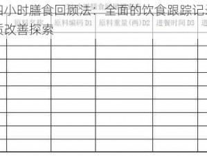 二十四小时膳食回顾法：全面的饮食跟踪记录与生活品质改善探索