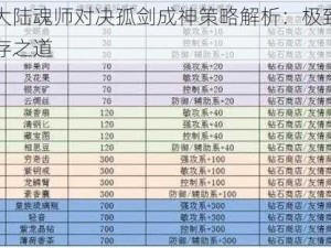 斗罗大陆魂师对决孤剑成神策略解析：极致输出与生存之道