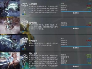 星际战甲徘徊亡魂部件探秘：寻找关键部件的攻略大全