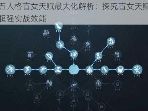 第五人格盲女天赋最大化解析：探究盲女天赋点的超强实战效能