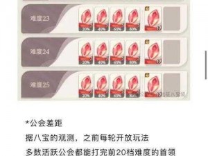 龙威武耀解析《龙之谷》公会威望提升攻略与公会排名晋升之道