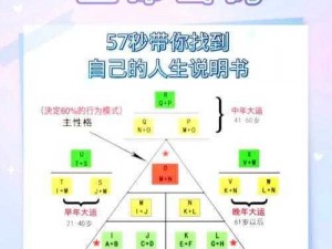 代号生机下的生命值之谜：关于生命力重塑与生命恢复的深度猜想