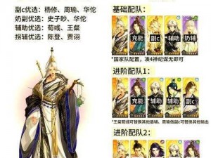 梦塔防武将培养指南：揭秘值得倾注资源的顶尖武将排行榜