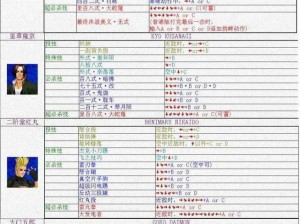 尼尔机械纪元：终极出招表与招式运用技巧解析