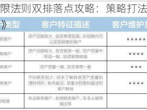 《无限法则双排落点攻略：策略打法技巧解析》