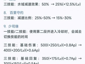 王者荣耀7月5日英雄调整详解：75版本英雄变动全面梳理