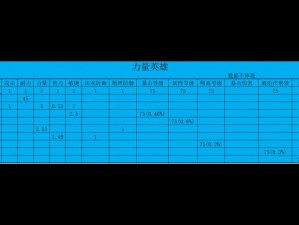 我叫MT2荣誉项链图鉴详解：荣誉项链的合成指南与攻略分享