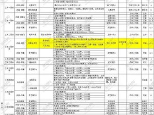 侠客风云冲情缘任务攻略：实战策略与浪漫冒险之旅