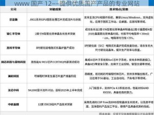 www 国产 12——提供优质国产产品的专业网站