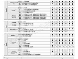 sm 测试表自测表图片免费：专业心理测评，轻松了解自己的性偏好