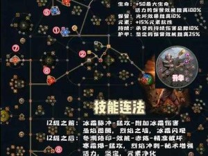 流放之路：高效操作技巧——多技能同时释放方法详解